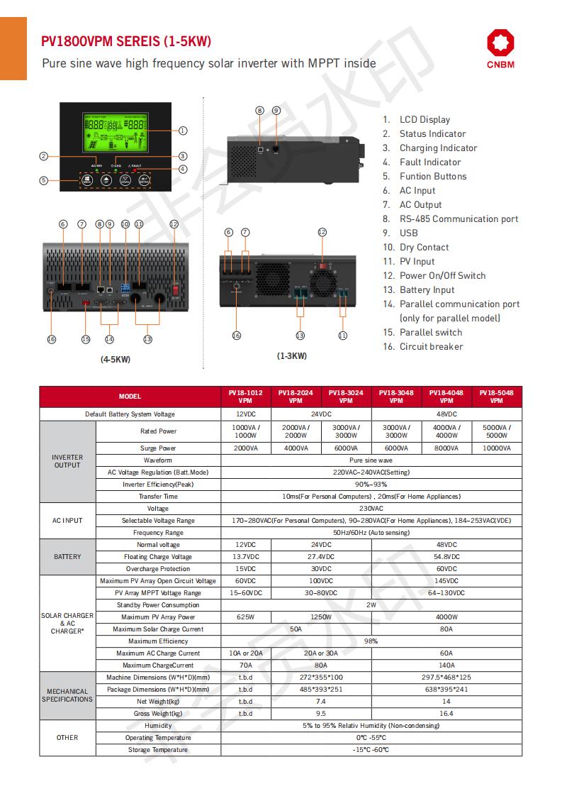 逆变器营销物料1_03.jpg 逆变器营销物料1_03.jpg