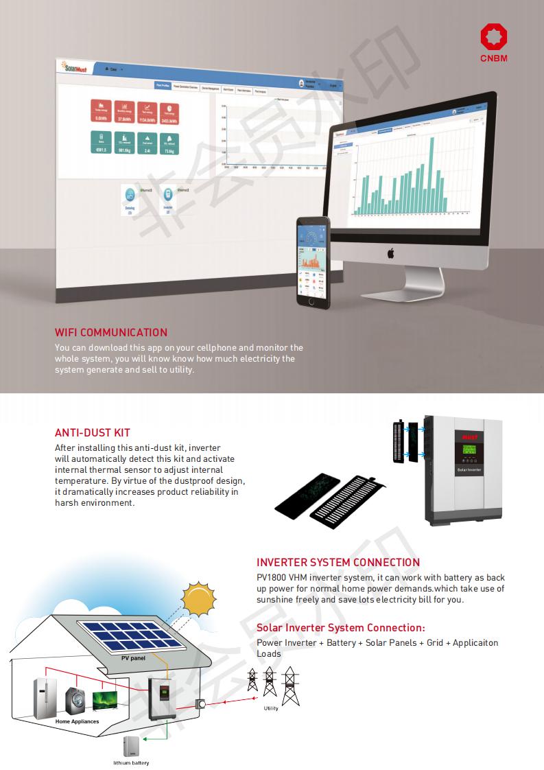 逆变器营销物料2_02.jpg